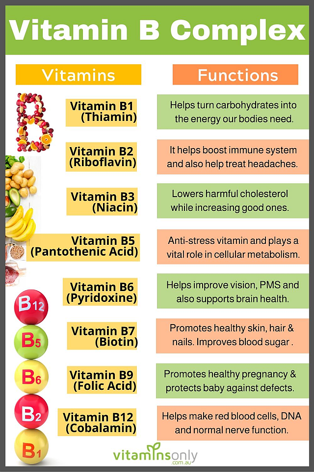 b-vitamins